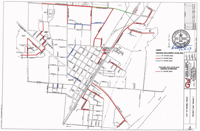 Water pipe replacement project begins in Devine The Devine News